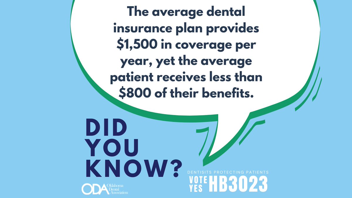 DID YOU KNOW? HB 3023 helps restore the integrity of the health care provided by dentists by addressing several insurance policies designed only to save the insurance company money, but does nothing to improve patient care. Call your legislators today.
#OKLeg #VOTEYESonHB3023