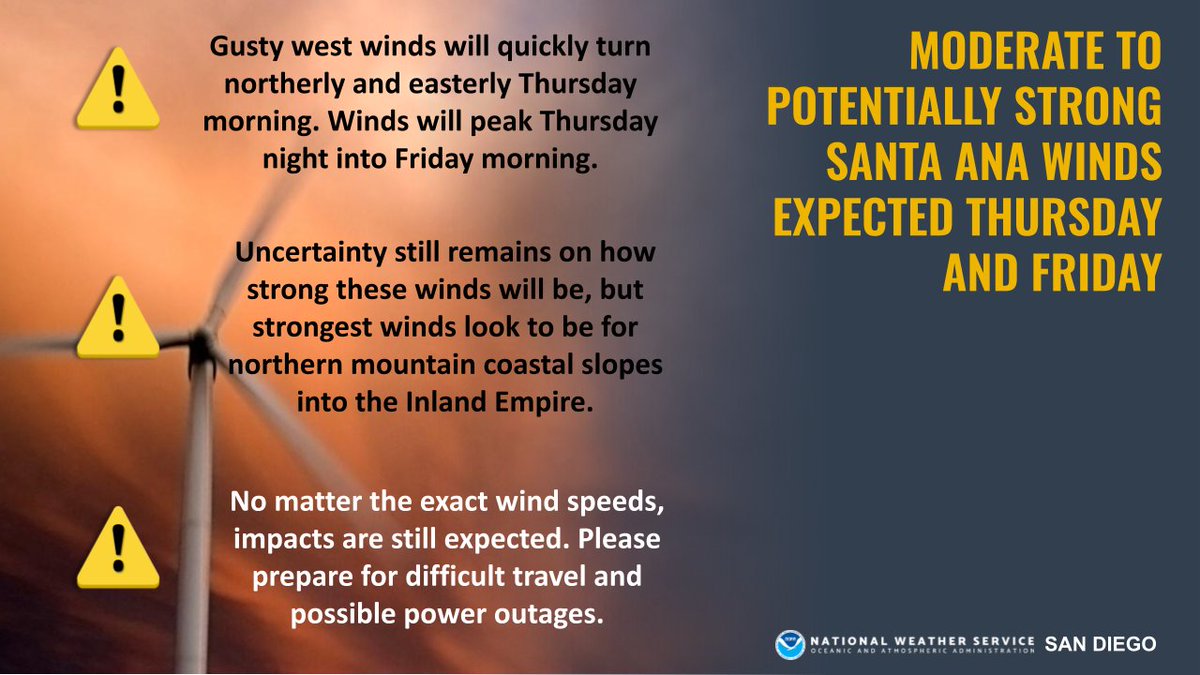 NWSSanDiego's tweet photo. Gusty west winds are expected across the High Desert on Wednesday, where a Wind Advisory is in effect 🍃 Winds will quickly turn offshore by Thursday morning. Uncertainty still remains how windy it will be in SoCal Thursday &amp; Friday, but stay tuned for details! #CAwx https://t.co/sujuoQr8M5