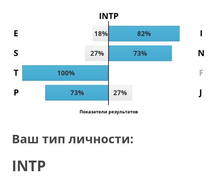 yuleewix's tweet photo. этот ноль в feeling.... ☠️ https://t.co/iVVUDyseut