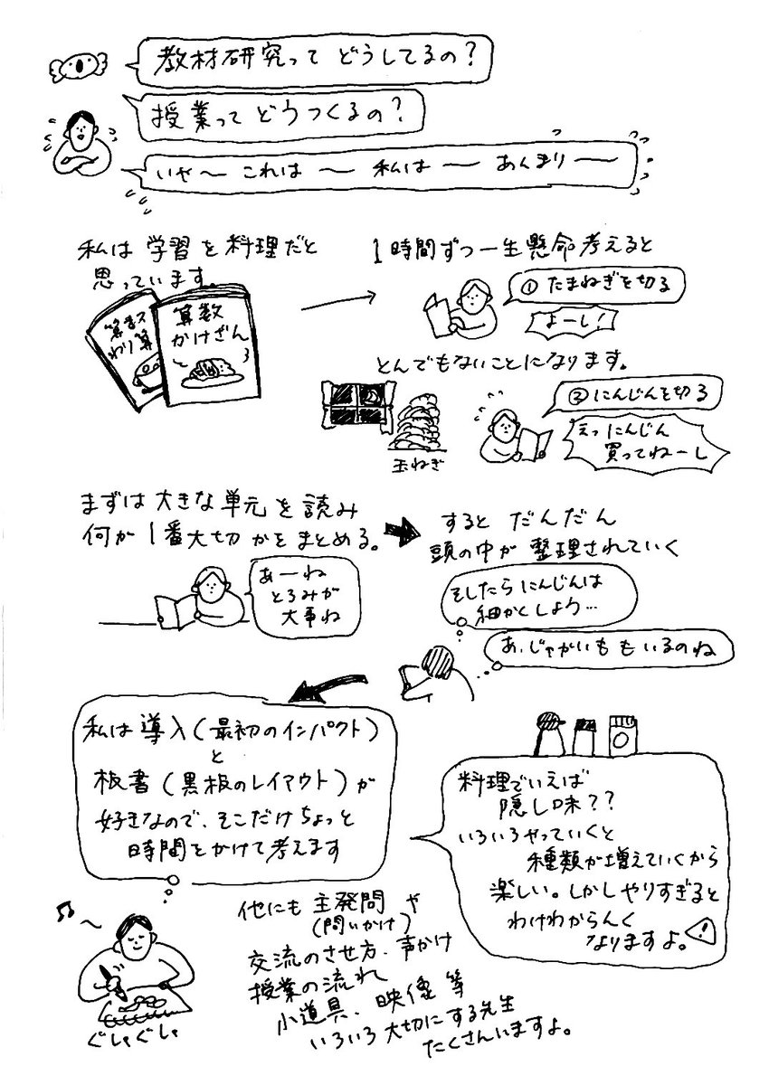 もうすぐ先生になる方へ

#教師のバトン

本も読んでいただけると
うれしいです🐰
↓
https://t.co/ncZh0hGP8Z 