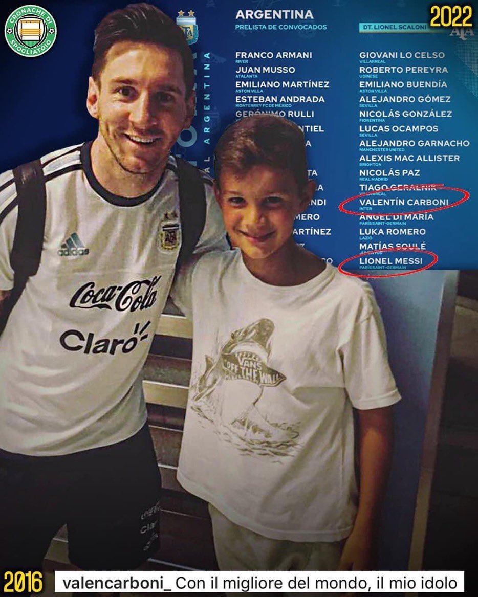 Valentin Carboni, il futuro di Inter e Argentina: dall'idolo Messi