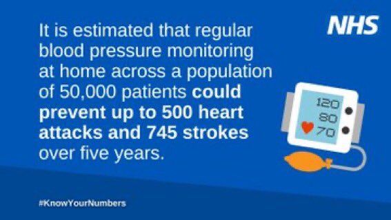 Shahed__Ahmad's tweet photo. Our flagship BP@Home programme has distributed 220,000 BP monitors to CCGs to help their residents manage their BP. Great to see some CCGs building on this and getting hold of more. Great to see Dorset LEP funding BP monitors. CVD prevention is good for the economy. https://t.co/Wdzmcibicz