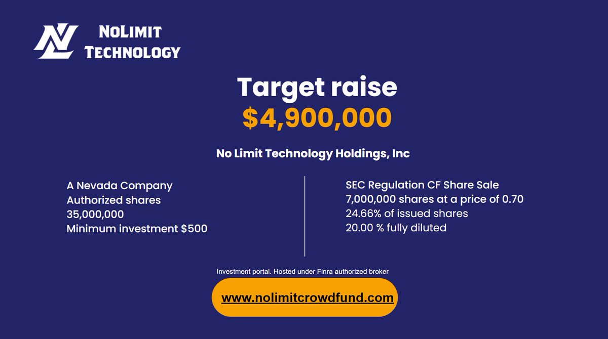 RGroswirt's tweet photo. Regulation CF Share sale for $4.9M is now live!
 https://t.co/oqO9KFjJgT
Anyone can now become an early round investor in a U.S. transformative company merging crypto and online gambling. Powered by $NLC @cz_binance #crowdfundingproject #crowdfunding #regulationcf #regcf #startup https://t.co/nLv7WlLbRx