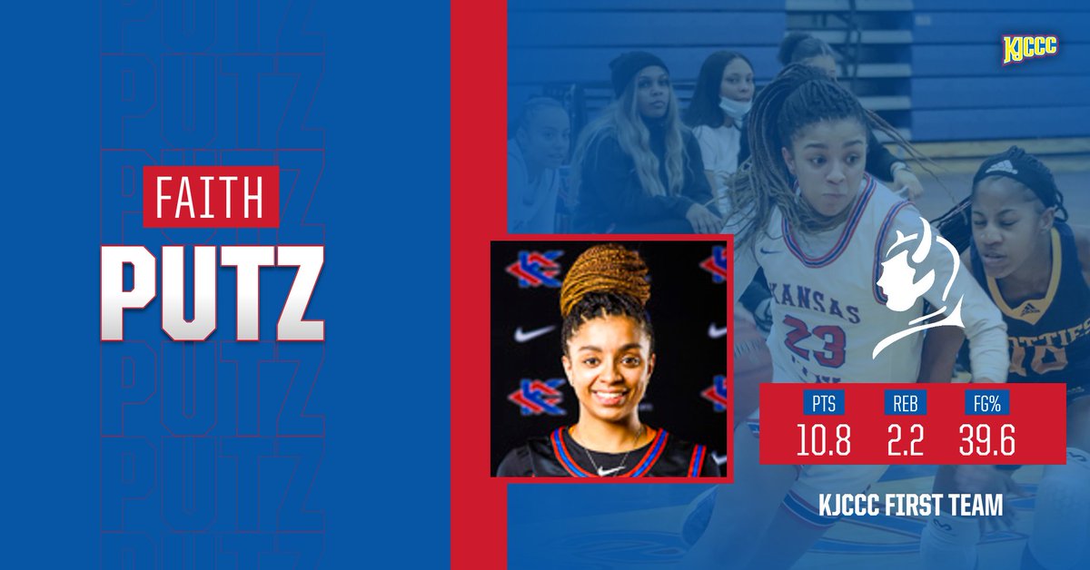 KCKCCAthletics's tweet photo. WBB: Faith Putz of the @KCKCC_WBB team was named to the @KJCCCmedia First Team today.
https://t.co/7FMaiFvaQu https://t.co/n2jyj0lyOd
