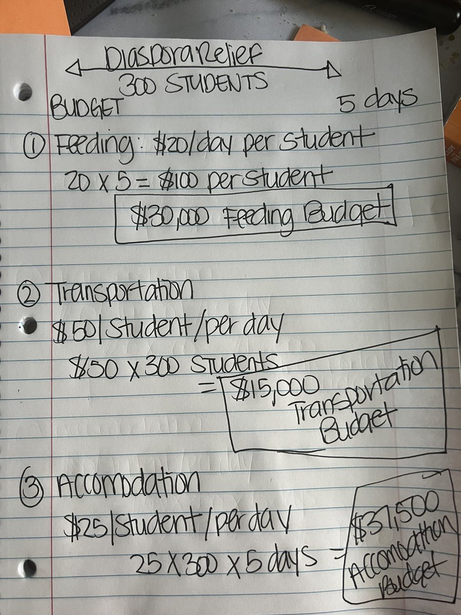 DiasporaRelief's tweet photo. SUMY EVACUATION BUDGET #sumyevacuation #NigeriansInUkraine #africansinukraine #diasporarelief 

@Oluwafunnmi @IJEOMA214 @D0yinsolami @DONKAVII https://t.co/Ya3dRiKTw8