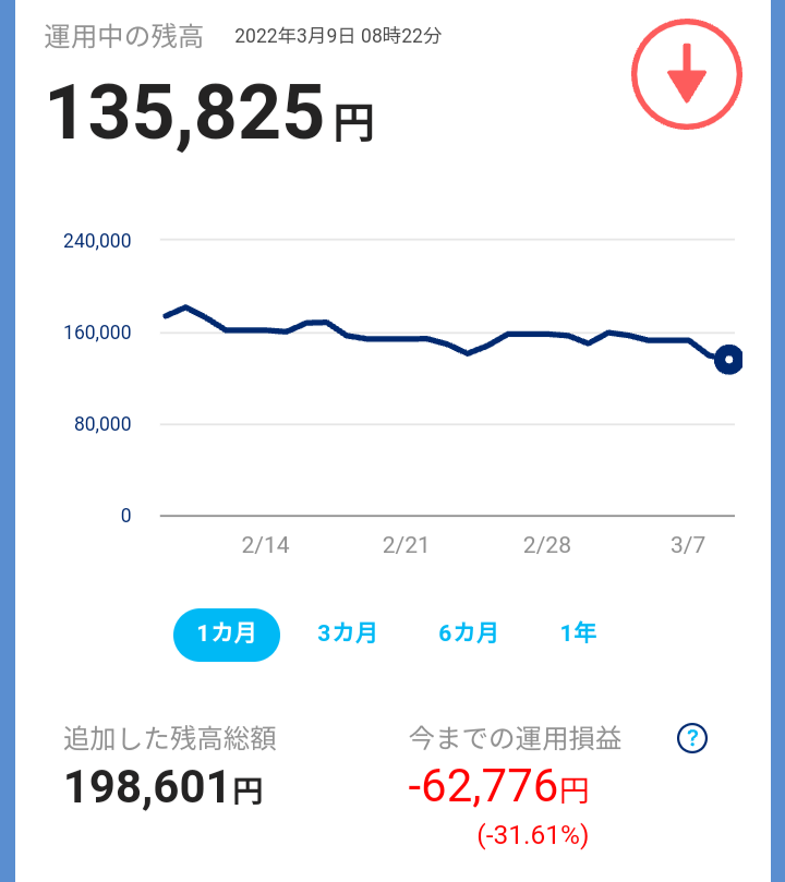 flexiblemouse13's tweet photo. マイナス30％😂 https://t.co/JQDgj8ozAf