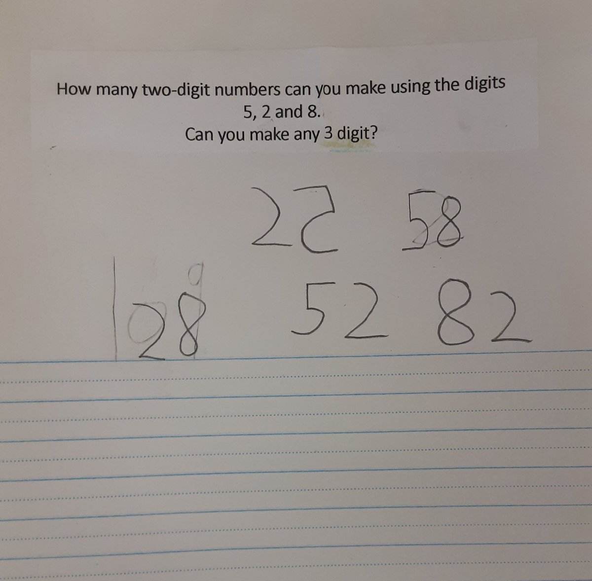 mrsbowesteaches's tweet photo. This weeks math journal question challenged students to make as many two digit numbers as they could using the numbers 5, 2 and 8. Some students even challenged themselves to make 3 digit numbers! #mathjournal #thinkitthrough #openended https://t.co/2fhKgSWejl