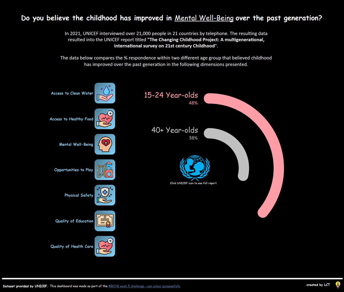 Lea Chua Tan tweet media