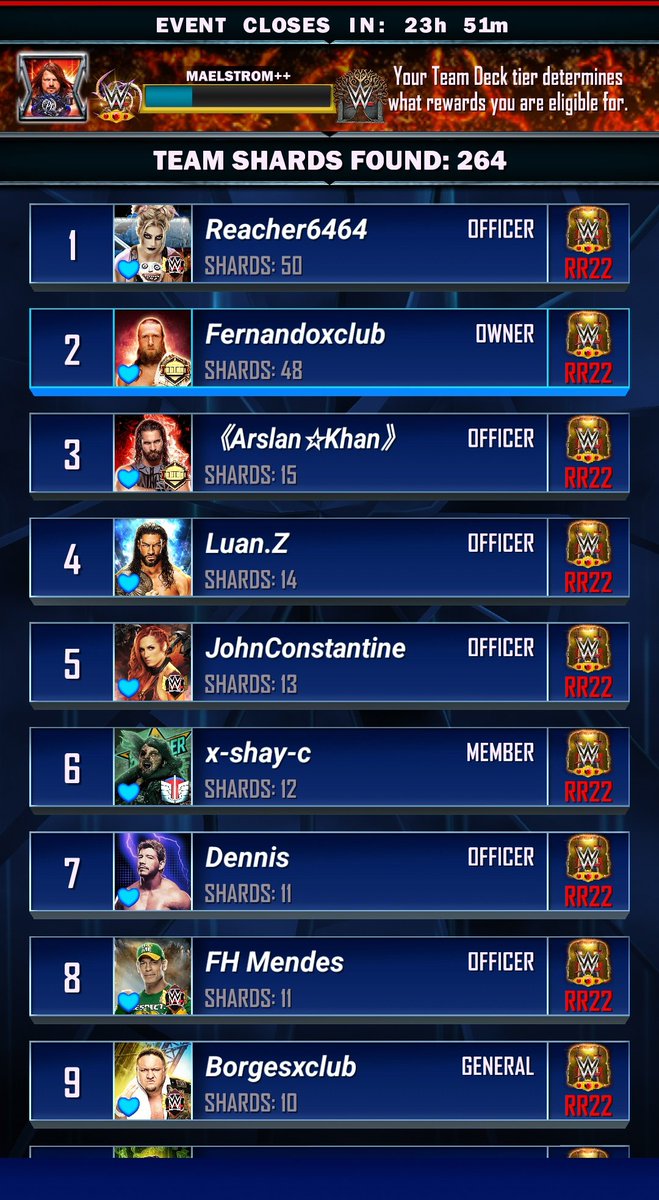 XClub Family tweet media