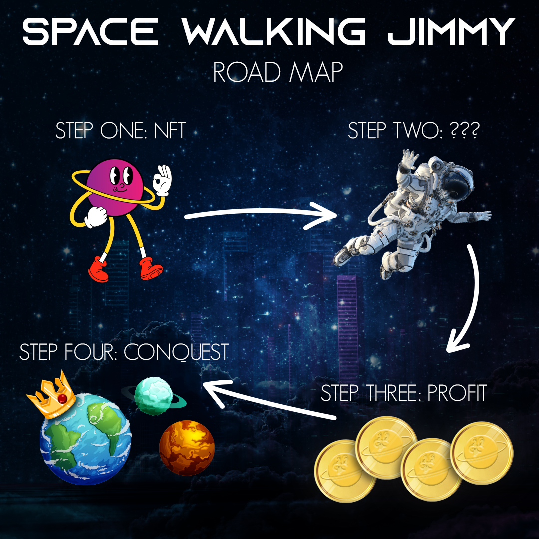 Solar_Creature's tweet photo. The Future is Now Old Man.
Behold the Space Walking Jimmy Road Map
Check Out the #NFT now.

(not actual road map) https://t.co/aP1FY0lAXN