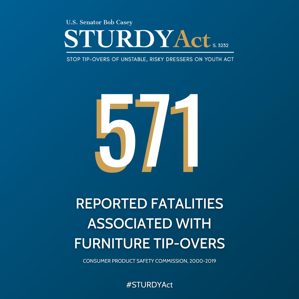 ConsumerFed's tweet photo. @ConsumerFed #supportSTURDY because families deserve peace of mind and safe products. 

Furniture tip-overs have claimed hundreds of lives since 2000 and it’s on the Senate to pass the #STURDYAct to protect our families. 

https://t.co/6aGeZaynQ8 https://t.co/vkRc5puPQ9