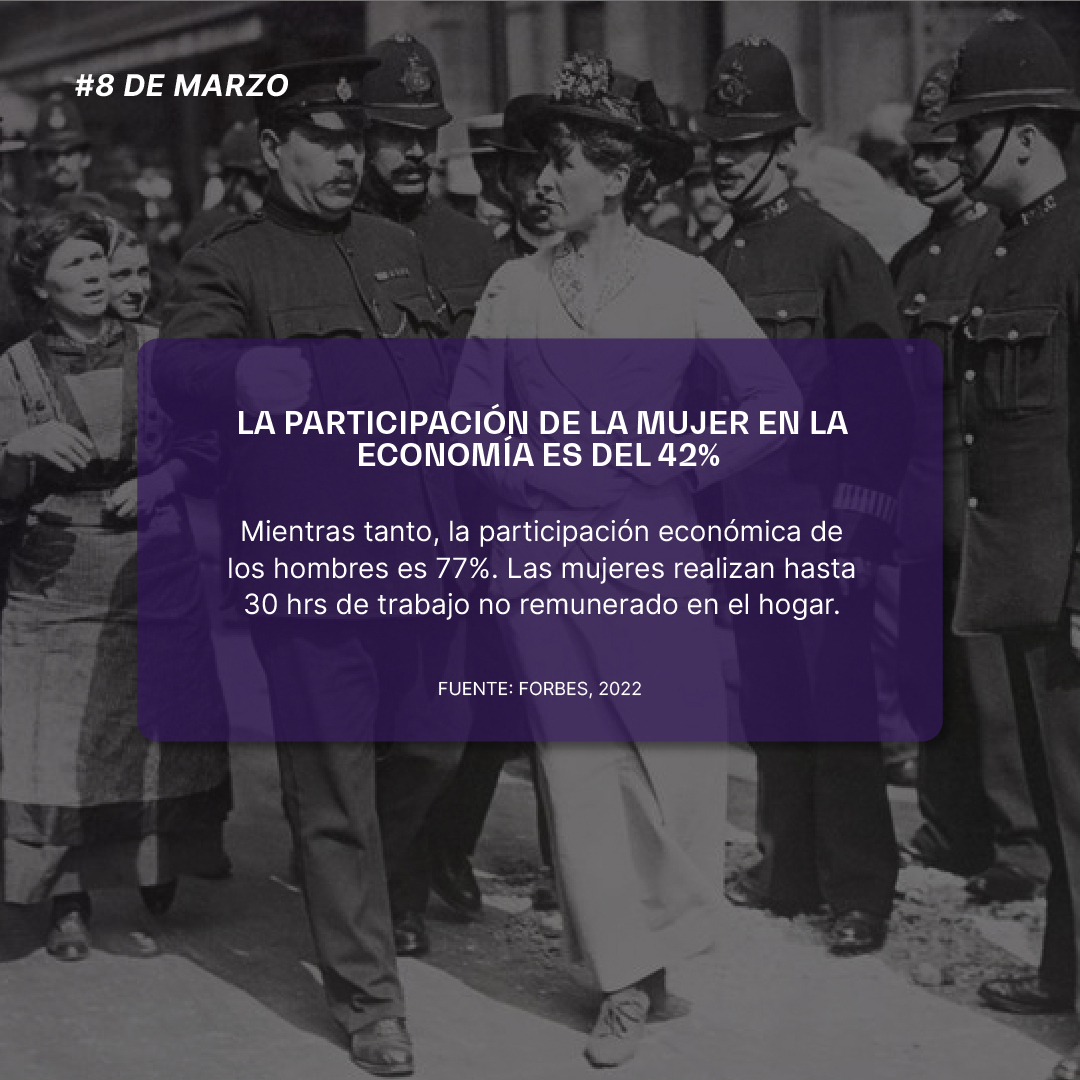 CastorSueldos's tweet photo. En Castor, estamos conscientes de que la brecha entre hombres y mujeres no sólo es social, sino también económica. Por eso a través de nuestras herramientas ofrecemos soluciones que les ayuden a reducir el estrés financiero.

#DíaInternacionalDeLaMujer #8M #8demarzo #CastorApp https://t.co/zFgMIQ80JG
