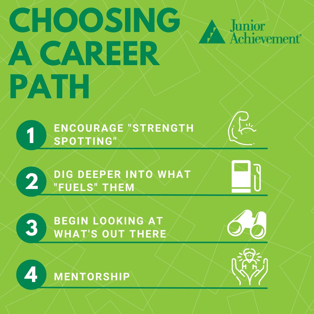 JASO_CO's tweet photo. It's time for your students to start thinking about what career path they'd like to pursue. Where do they start? 🤔 

Here are a few tips &amp; tricks from JA! https://t.co/T8hgA9C3Yi