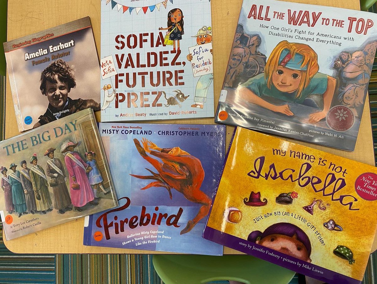 PeabodyLibrary1's tweet photo. Xcited 2 dive in2 Women’s History Month w our ECE learners @peabodywatkins ! We R learning the word “history” (&amp; moving our bodies 2 spell it!) &amp; already Ss are aghast there was ever a time US women couldn’t vote, own a house or aspire 2 do any job! @dcpublicschools @DcpsLibrary https://t.co/zzr7BLDCFU