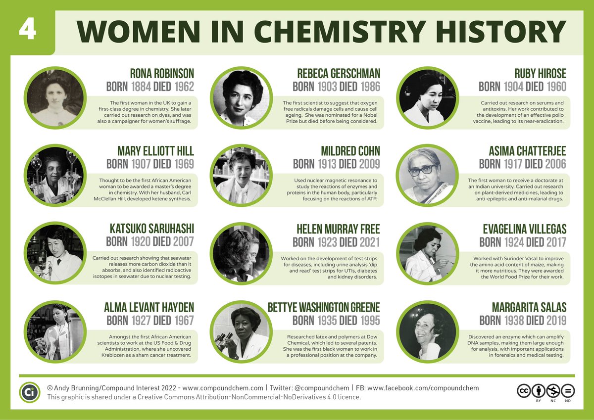 SelfHealthAware's tweet photo. Happy women’s day working or not you deserve to be recognized! https://t.co/z1uUFHraFj