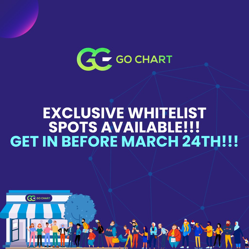 GoChart Platform tweet media