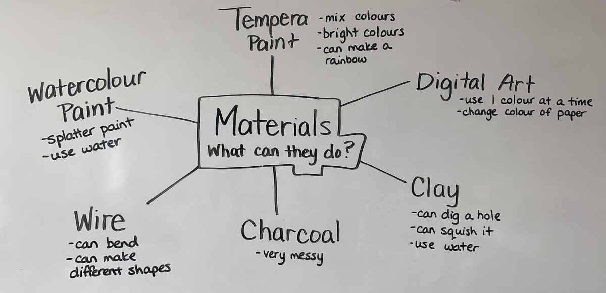 Laura Fee tweet media