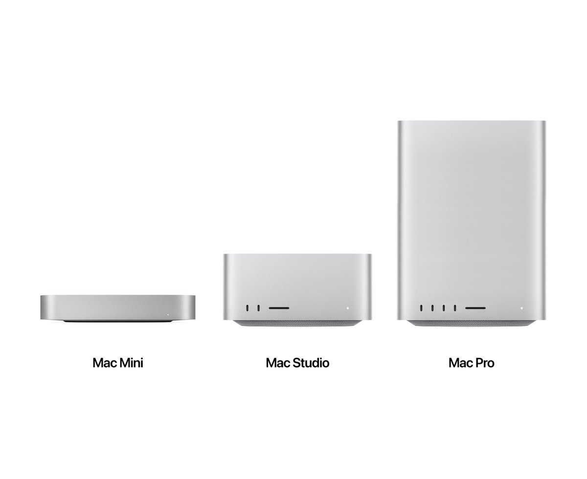joelvodell's tweet photo. 2023 Mac line-up

#AppleEvent https://t.co/pEKICjhWIz