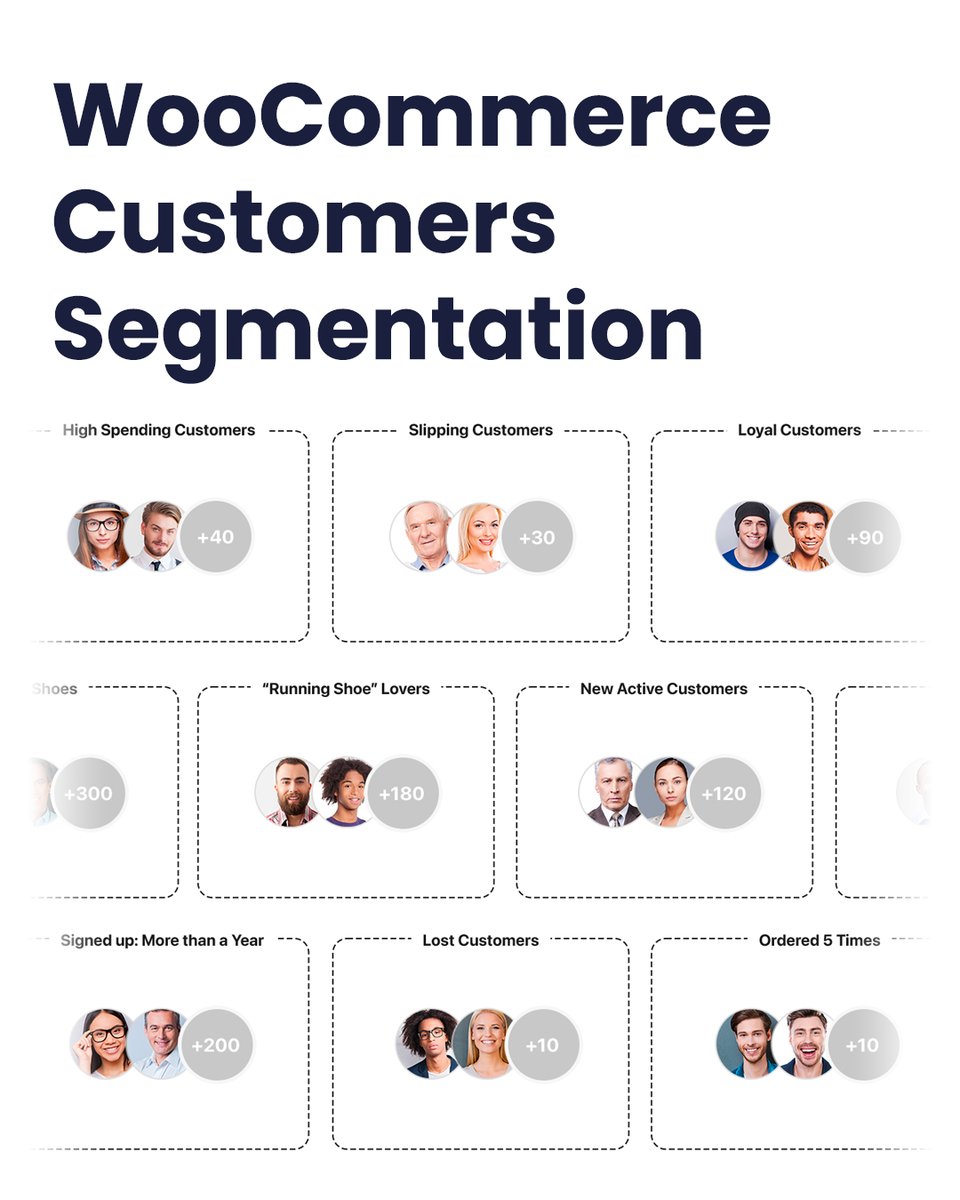 jupiterxwp's tweet photo. We introduced advanced segmentation to the #WordPress theme market to help businesses increase engagement and loyalty through #personalization. Using segmentation criteria such as customer geolocation, referring website, shopping behavior and many other attributes, you can: π https://t.co/FpUCI0GxB2