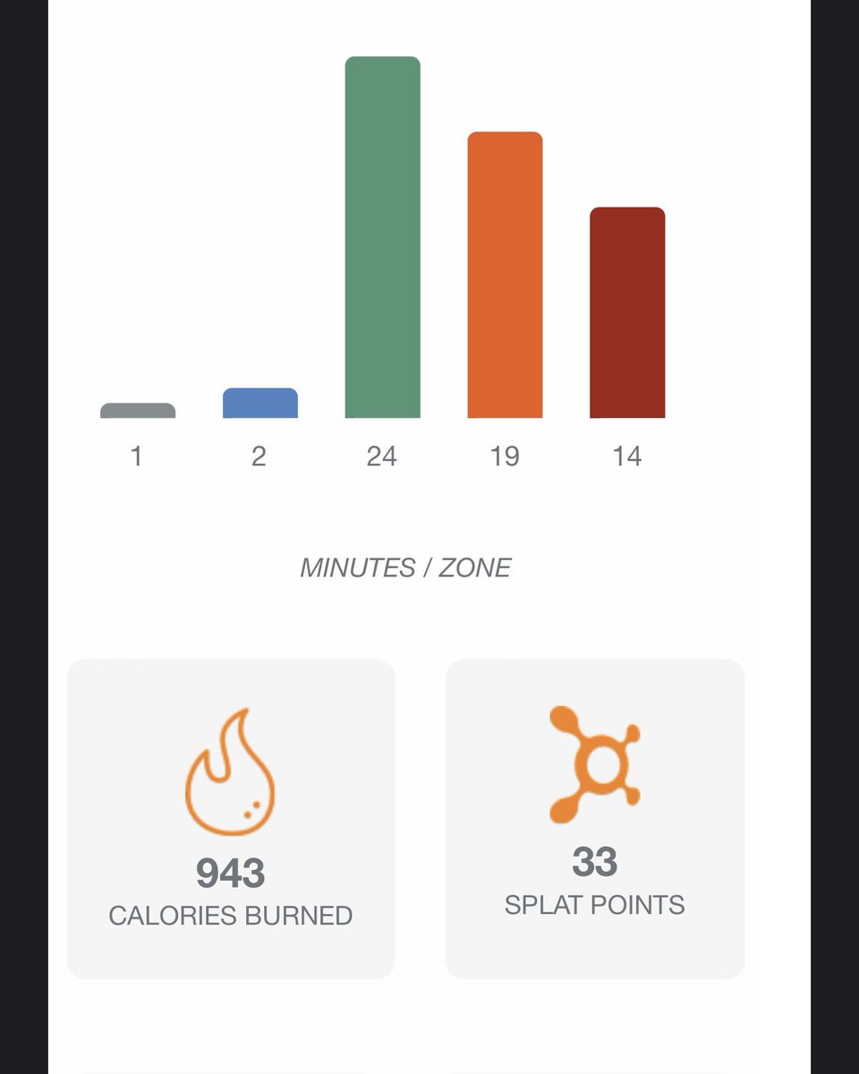 LilioCamere's tweet photo. beat my 2000 meter row PR and ended up as 2nd place on the leaderboard โฑ #FitRTX #Fit4Next https://t.co/j3iluuovrp
