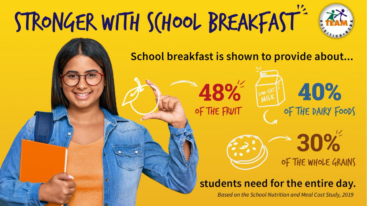 #Schoolbreakfast supplies foods that most kids don’t eat enough of – whole grains, fruits, and dairy. Learn more @TeamNutrition: fns.usda.gov/tn/sbp-materia… #NSBW22 #NutritionSecurity