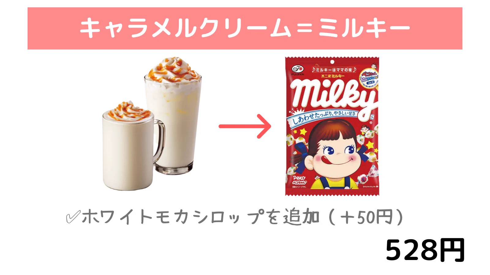スタバに行ったら試してみたい？お菓子風カスタムまとめ！