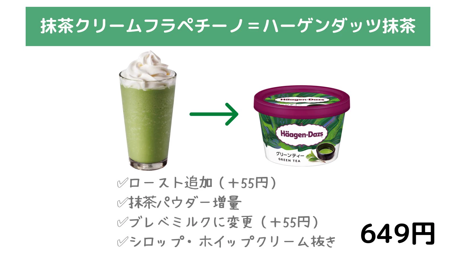 スタバに行ったら試してみたい？お菓子風カスタムまとめ！