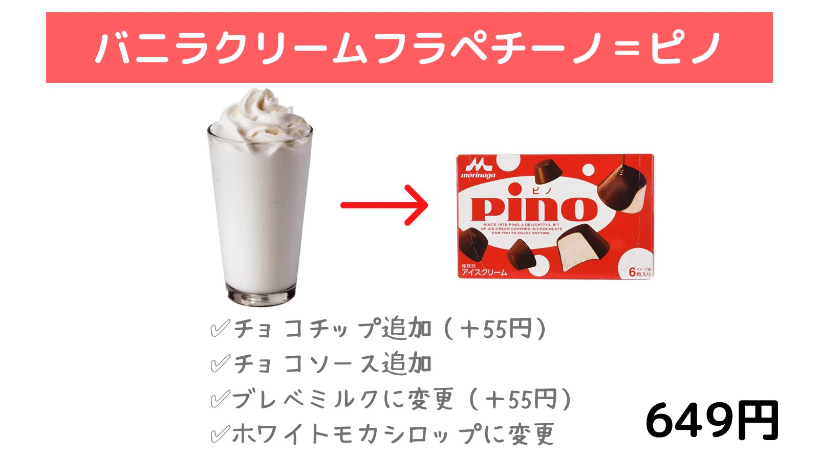 スタバに行ったら試してみたい？お菓子風カスタムまとめ！
