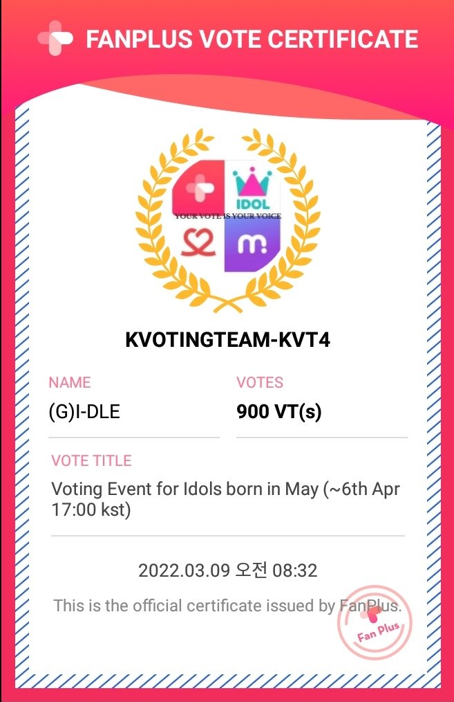 KPop__Voting's tweet photo. ✨Voting proof ✨
For #GIDLE
☑️9,618 votes casted
Though the criterias were not met, still we voted for #GIDLE
Thanks for trusting us and all the best for the poll 🤗
#GIDLE
#KVTProofs https://t.co/5yFUtYgC9G