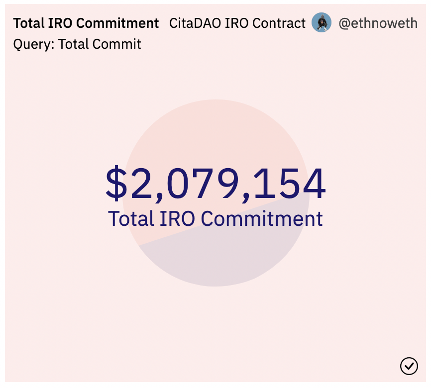 InvalidUser1028's tweet photo. And we are at $2mil mark! Let's go!

#DeFi #crypto #GenesisIRO #realestate #yieldfarm https://t.co/Wp0cRkLDnJ