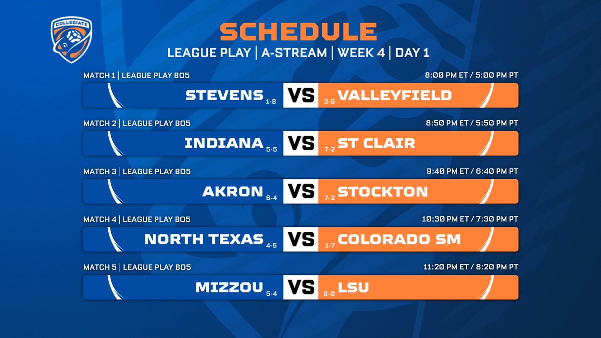 CollegeCarball's tweet photo. Week 4 of #CRL22 League Play begins NOW!
The Pre-Show just started, tune in ๐ค
๐ต https://t.co/kdEDiCvpTa
๐ต https://t.co/sg9Ptp4Vbj https://t.co/Md1iC0HXFX