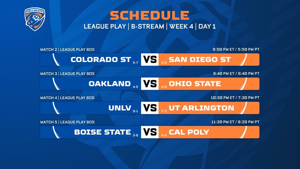 CollegeCarball's tweet photo. Week 4 of #CRL22 League Play begins NOW!
The Pre-Show just started, tune in ๐ค
๐ต https://t.co/kdEDiCvpTa
๐ต https://t.co/sg9Ptp4Vbj https://t.co/Md1iC0HXFX