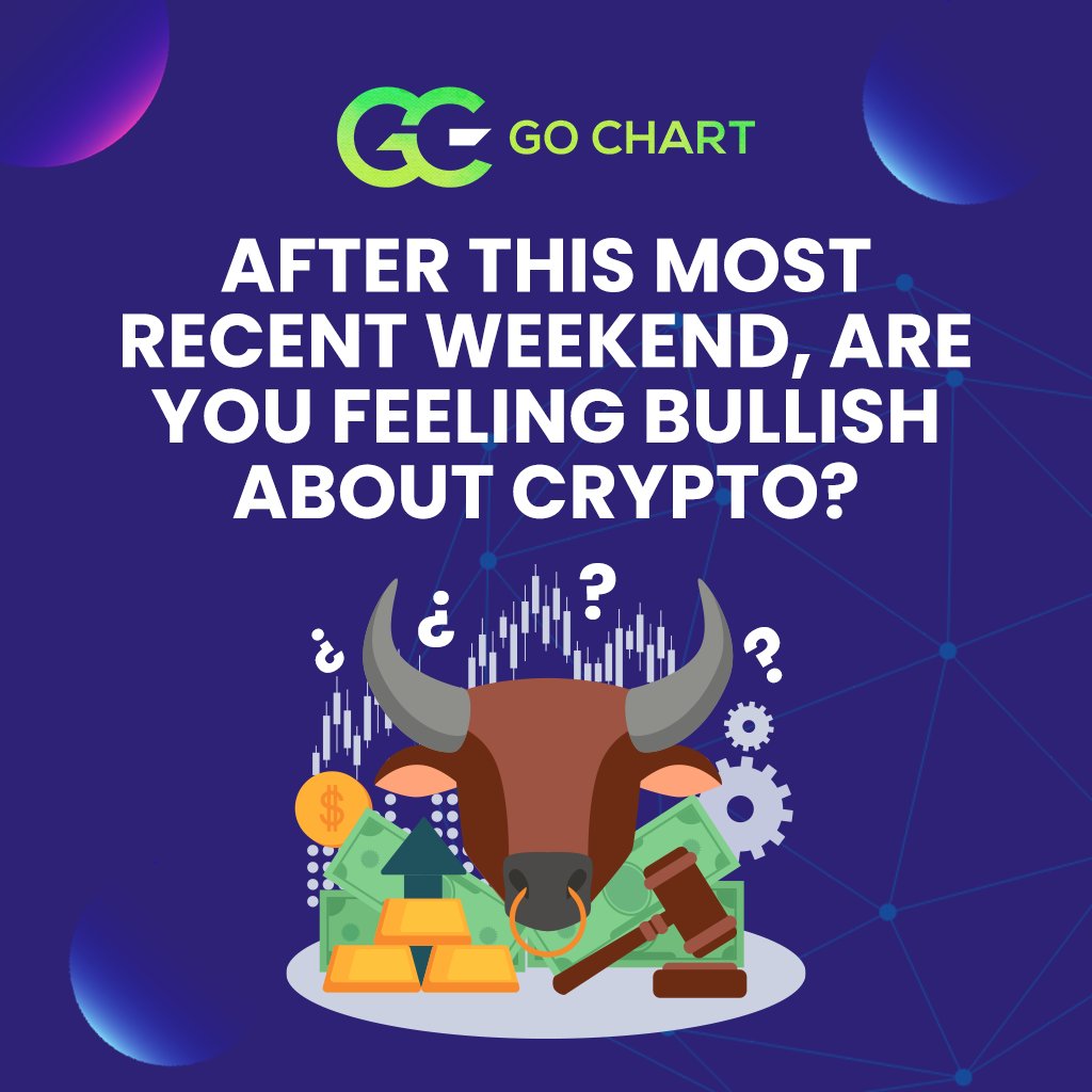 GoChart Platform tweet media