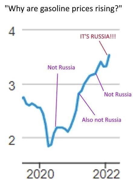 Shaughn_A2's tweet photo. Yeah, pretty much this because #LetsGoBrandon, not #LetsGoPutin π
#WorstPresidentEver #BidenIsTheReasonForTheTreason https://t.co/rZAKfnXe23