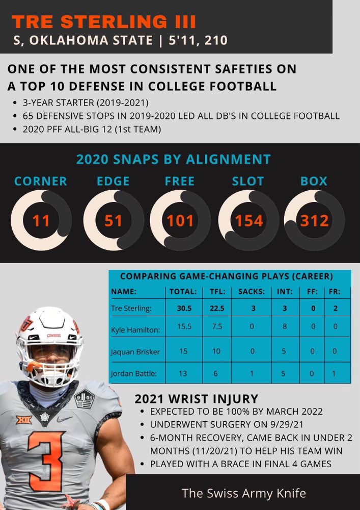 Sammy Spina tweet media