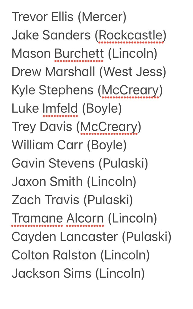 12thSports's tweet photo. All-Region Team https://t.co/uOIHHW5O8O