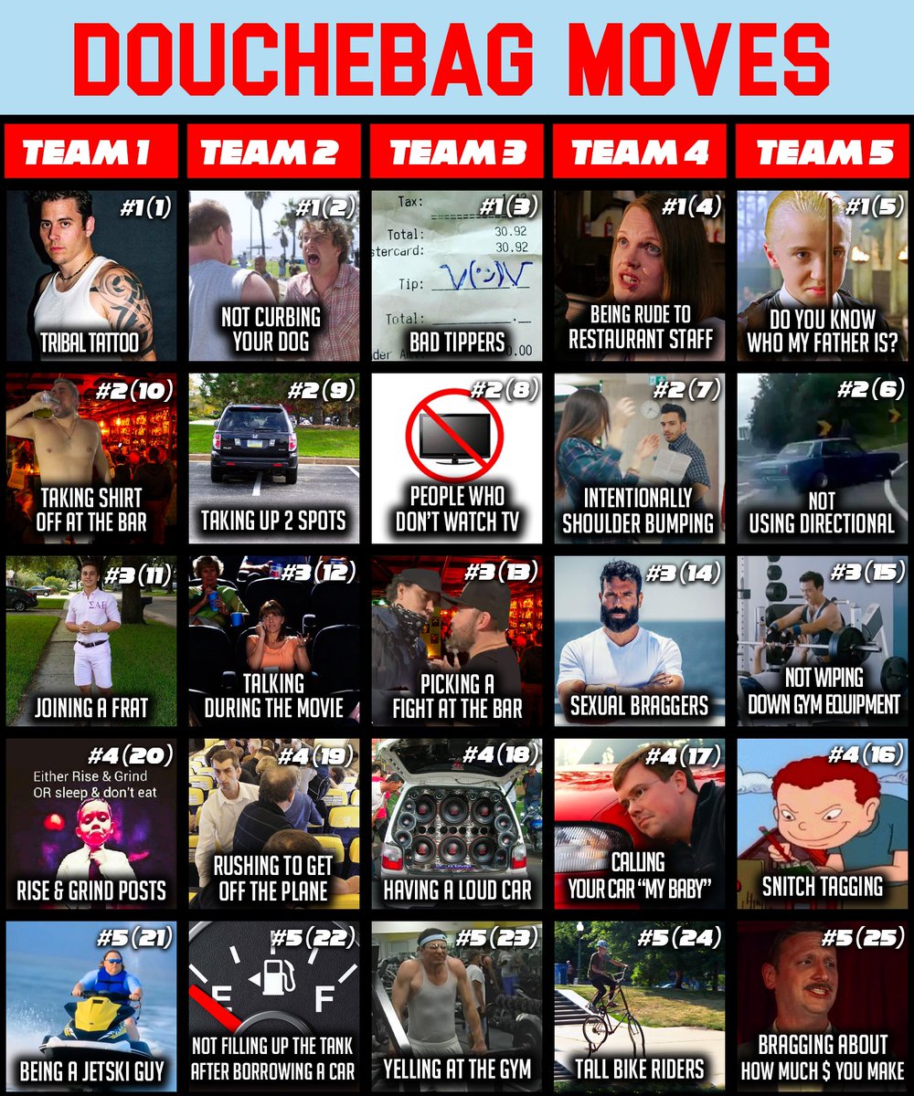 barstoolsports's tweet photo. Who won the Douchebag Moves Draft? @dogwalkbarstool https://t.co/BqRs88qfSQ