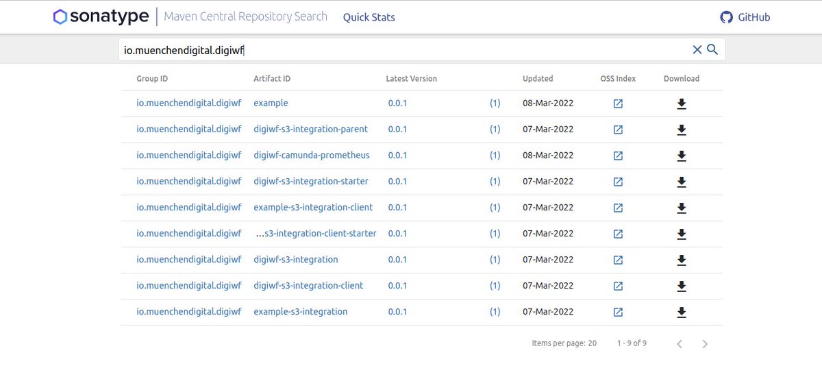 Die ersten Libs von DigiWF sind über #Maven Repo 1 abrufbar. 🥳 

Dank geht raus an Boxi und <a href="/dominikhorn93/">Dominik Horn</a>