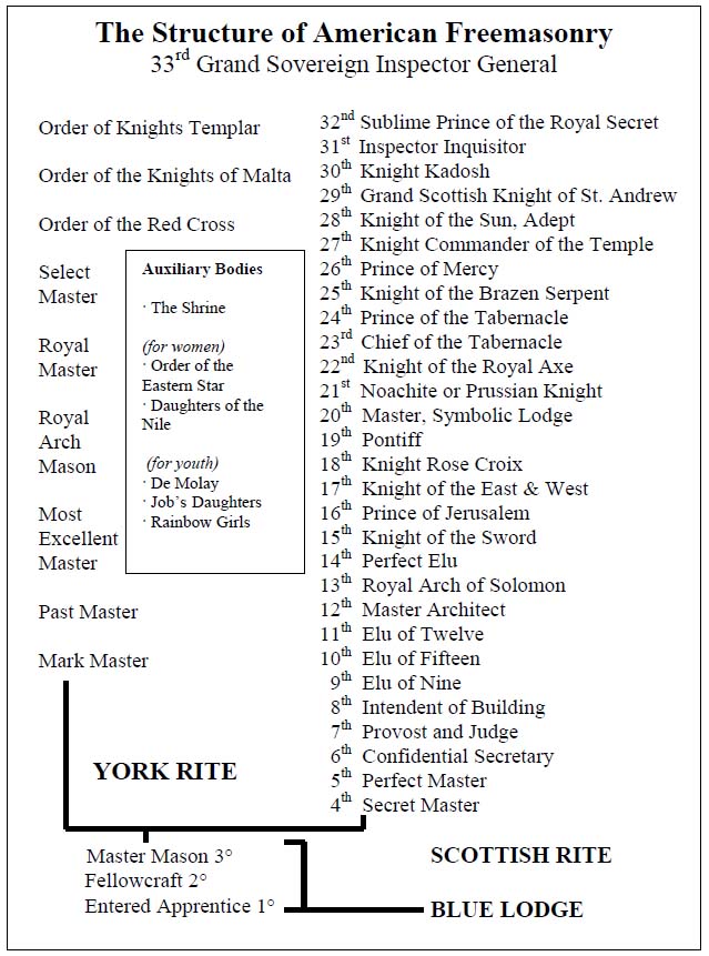 iluminatibot's tweet image. 