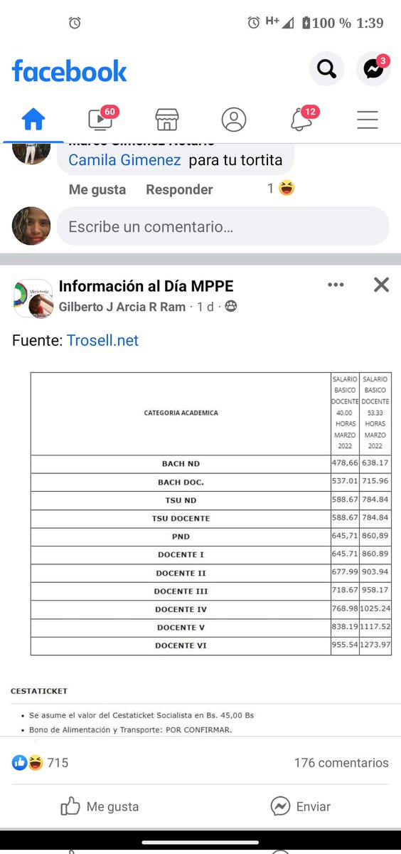 Está tabla está corriendo en Facebook. Veremos qué pasa esta semana.