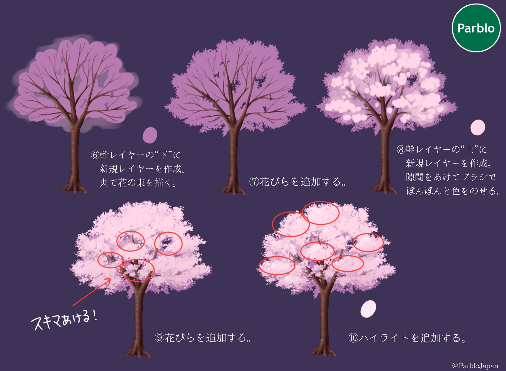 Parblo Japan 暖かくなりましたね イラストでお花見しよう 本日は満開の桜の描き方 桜いっぱいのイラストに挑戦してみよう イラスト好きと繋がりたい 絵描きさんと繋がりたい Parblo 桜 T Co Jyj30utxqk Twitter