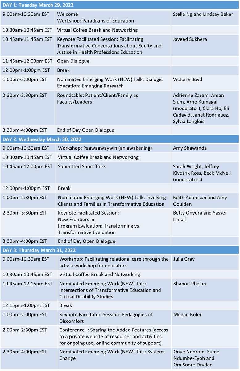 During these trying times, I'm so grateful for opportunities to keep learning together toward a healthier world. This conference+ will offer a unique space for health professions educators and will support continued dialogue and growth. centreforfacdev.ca/workshop-catal…