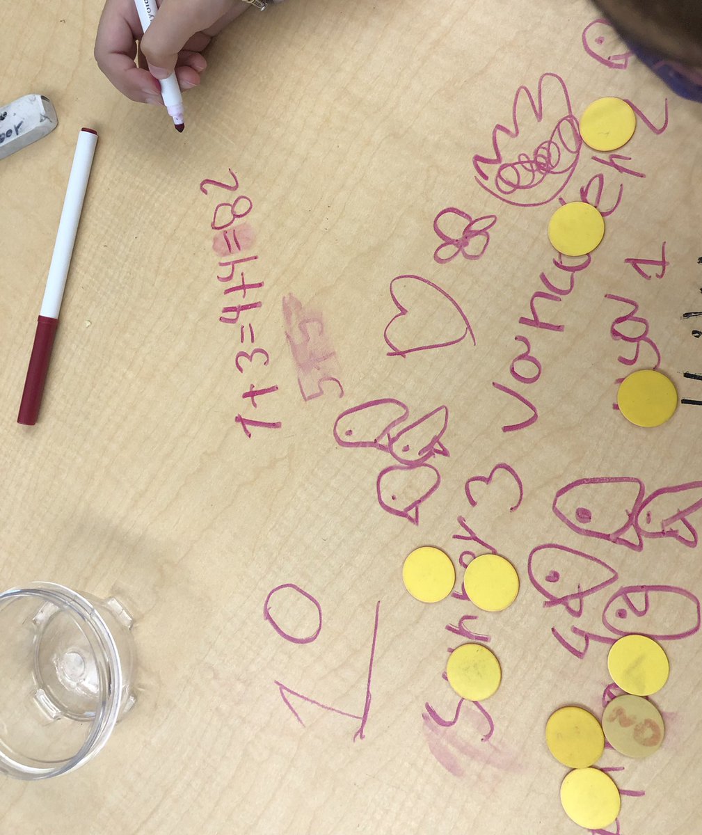 We read Ducks Overboard and then used our table tops to work out a math problem based on Ducks Overboard. We chose our own numbers of ducks in the ocean and then figured out how many would land in different places around our world.