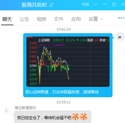 zupp2019's tweet photo. 推文也是每天反复和大家分享：空仓。

总是有部分推友，规避了这种风险吧？

再来一些耐心，等一个底部确���的好机会。 https://t.co/Ki1mWTkRan