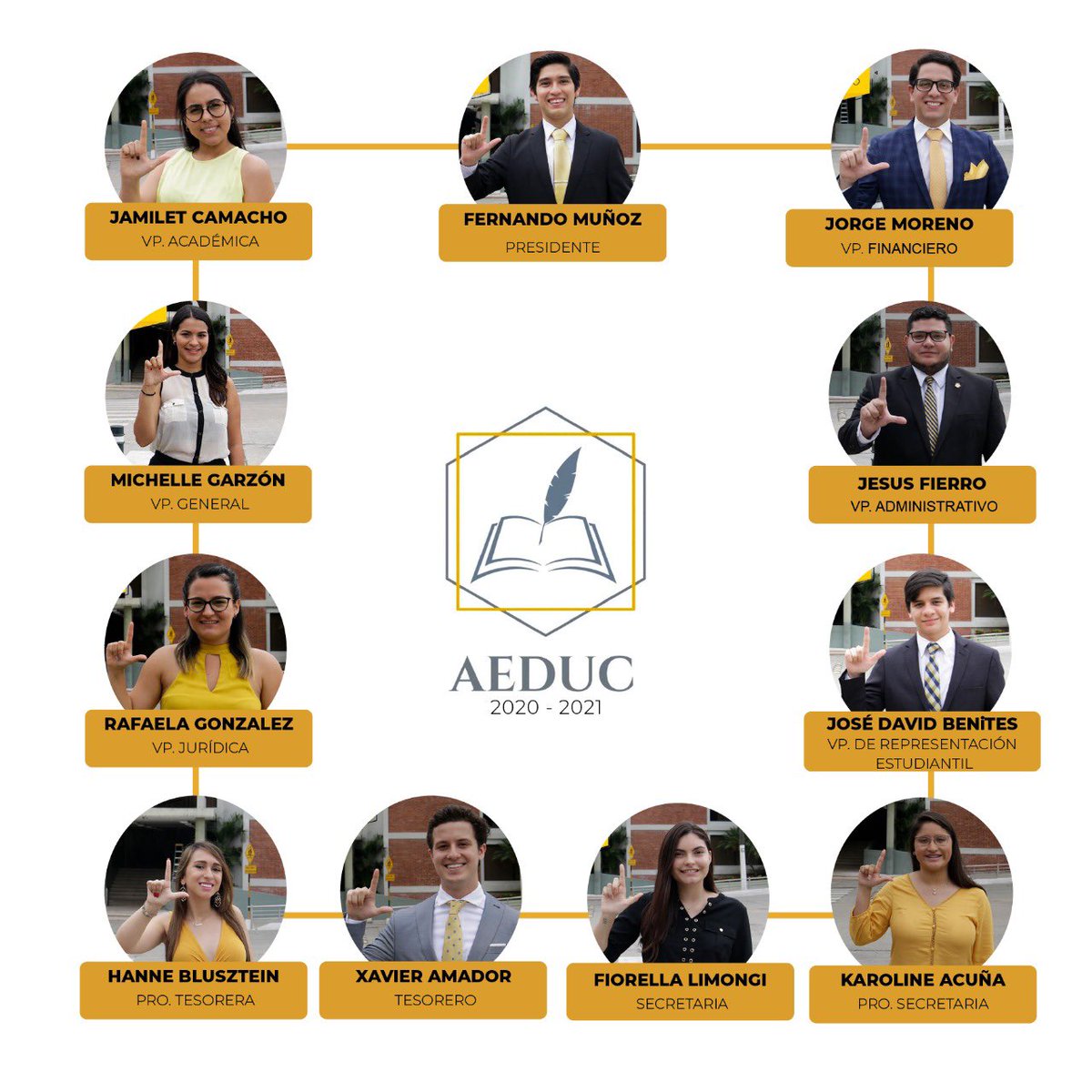 FernandoMunozD's tweet photo. Gracias a quienes nos acompañaron en este camino en la @aeduc_!
Fue un honor haber servido a nuestros compañeros y facultad! Gracias a mi equipo, por el excelente trabajo realizado, siéntanse orgullosos!
Éxitos a los nuevos representantes!
#ultimodíacomoPresidente #aeduc https://t.co/EsfuBUpJBb