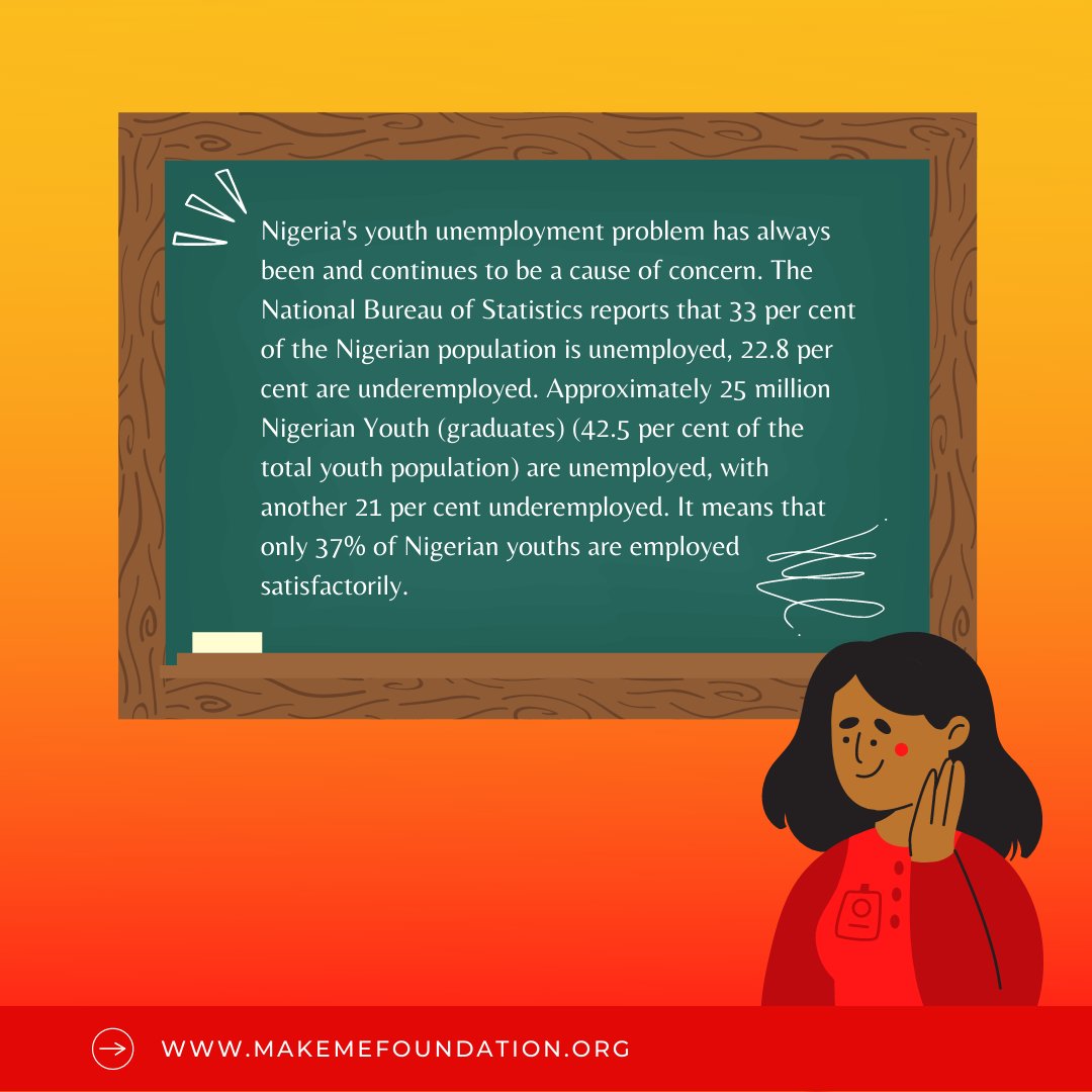 ruthie_it's tweet photo. Visit https://t.co/i46wySiwnn to read this riveting blog post on the current state of Nigeria's youth unemployment problem. https://t.co/rYzN4a8ee0