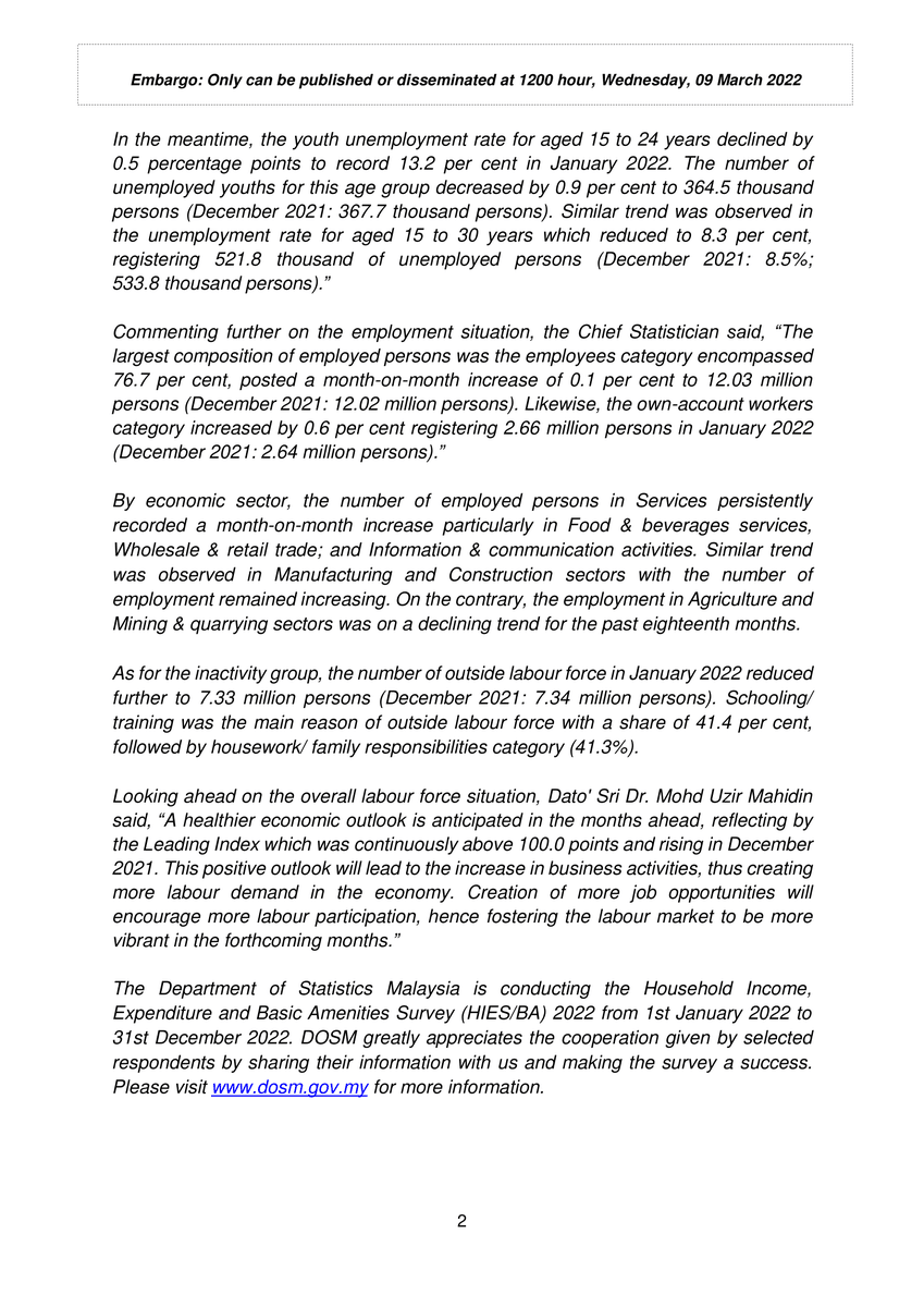 DOSM_MBLS's tweet photo. DOSM MEDIA STATEMENT:
STATISTICS OF LABOUR FORCE, MALAYSIA, JANUARY 2022
#MBLS #DOSM #LabourStatistics #LabourForceStatistics #LMIAP #MyLMID https://t.co/Ng24OjFUUn