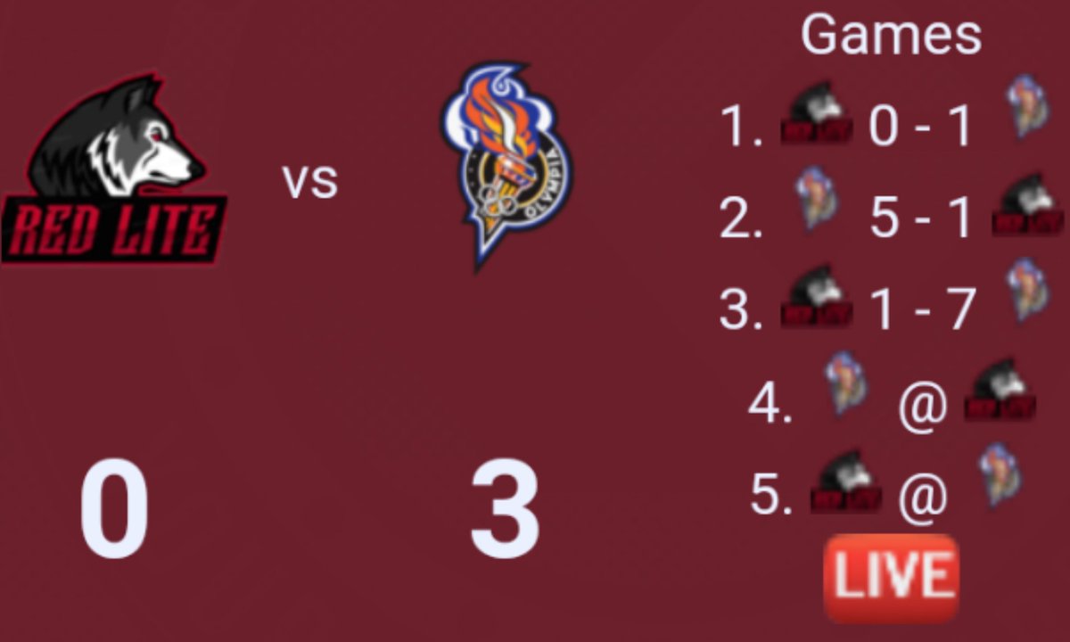 FINALS✅

We 🧹🧹 <a href="/RedLiteNHL/">RedLiteNHL</a> in the <a href="/IslesGT/">Isles Gaming Team</a> Semis, we book our ticket to another Finals.

We will play <a href="/ProdigyNHL/">Prodigy</a> tomorrow in a BO5 series for the $15,000 <a href="/IslesGT/">Isles Gaming Team</a> Circuit Championship Series Title 🏆

<a href="/leaguegaming/">Leaguegaming</a> I <a href="/NYIslanders/">New York Islanders</a>