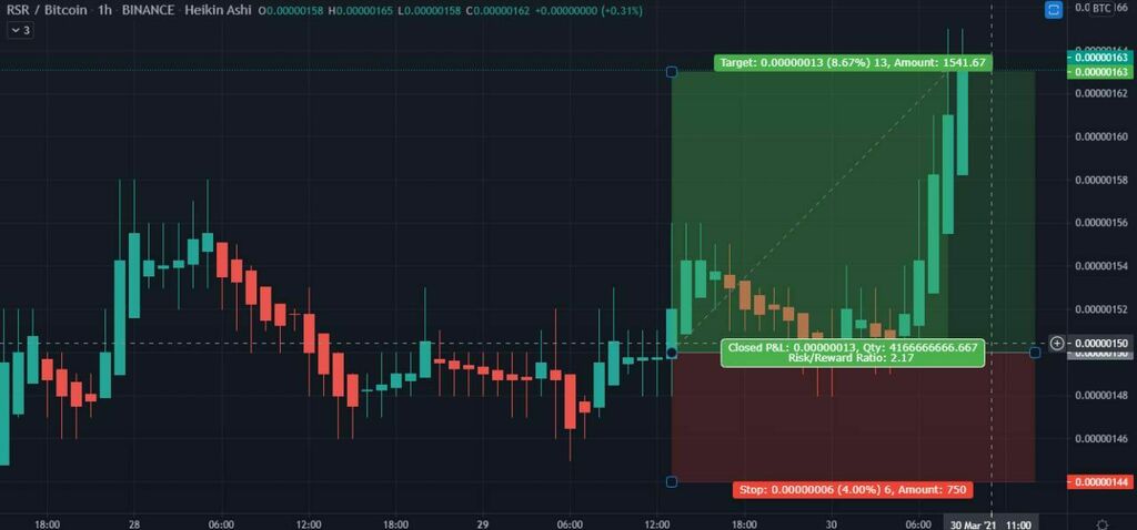 NEPTANE BTC tweet media