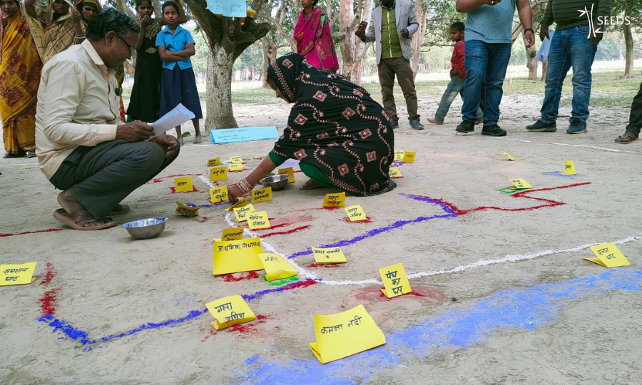 SeedsIndia's tweet photo. Transect walk is a participatory walk across which can show a snapshot of local realities. At the end of the exercise a social map is drawn to discuss the risks, vulnerabilities, and capacities of the area.
#riskassessment #capacitybuilding #disastermangement #mappingtools https://t.co/sPvYSH1jcI